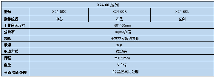 二维直线滑台 X24-60(图2)