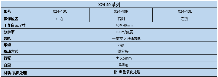 二维直线滑台 X24-40(图2)