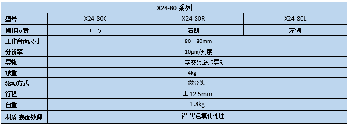 二维直线滑台 X24-80(图2)