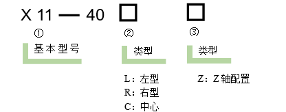 一维直线调整架 X11-40(图6)