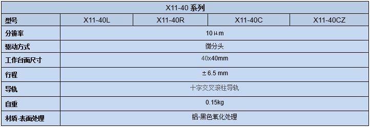 一维直线调整架 X11-40(图8)