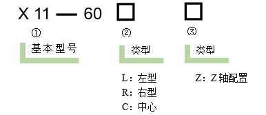 一维直线调整架 X11-60(图6)