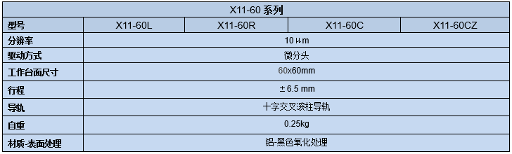 一维直线调整架 X11-60(图8)