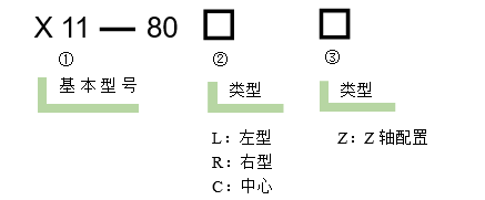 一维直线调整架 X11-80(图6)