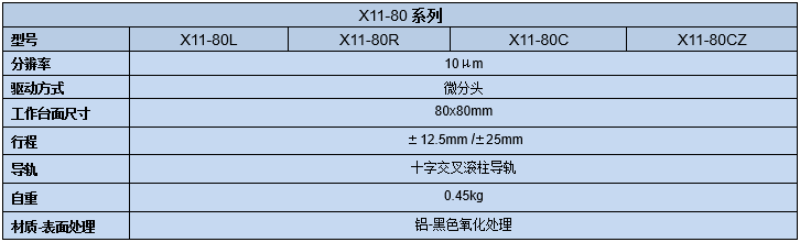 一维直线调整架 X11-80(图8)