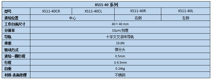 直线调整架 XS11-40(图2)