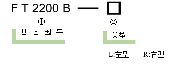 六维调整架 六轴位移平台FT2200B(图4)