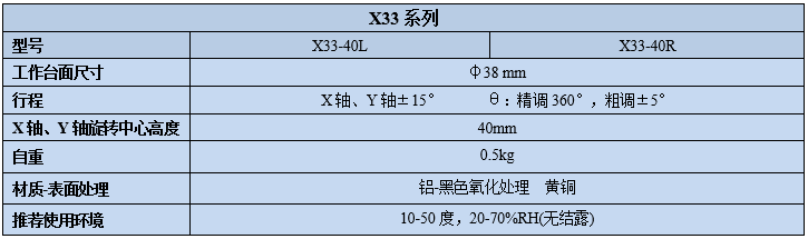 三维角度旋转台 X33(图2)