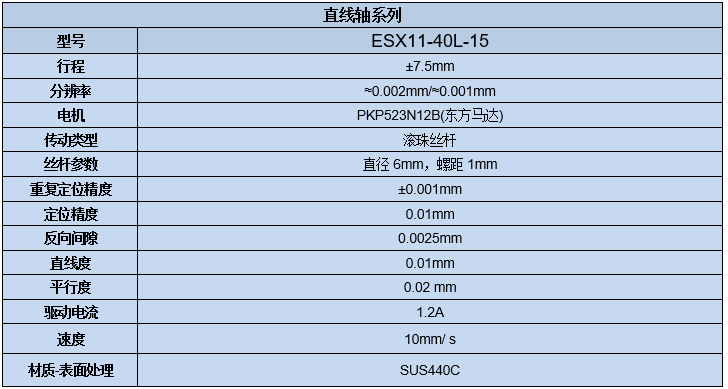 电动直线轴位移台 ESX11-40L-15(图7)