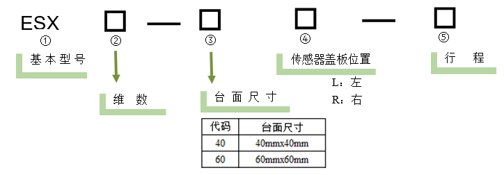 电动直线轴位移台 ESX11-40L-15(图5)