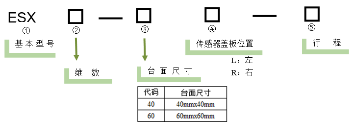 电动直线轴位移台 ESX22-40(图5)