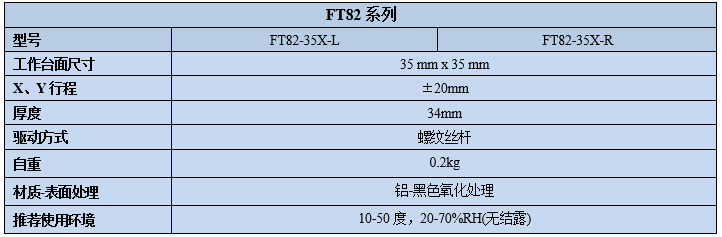 燕尾式手动丝杆调整架FT82(图2)