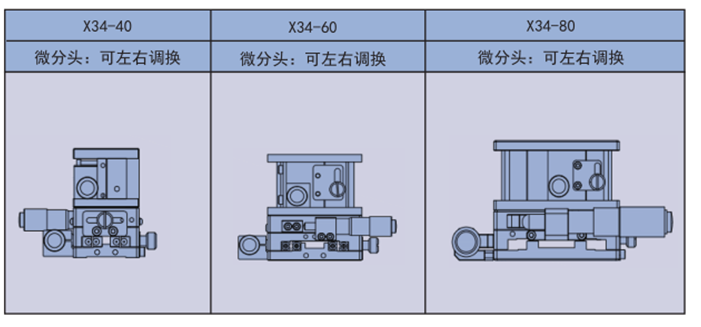 水平面XYZ轴调整架 X34(图3)