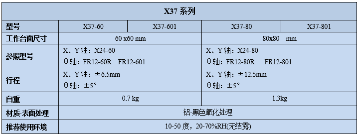 三维调整架 X37(图2)