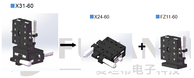 三维调整架 X31(图3)