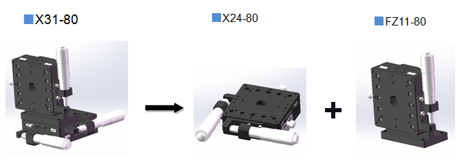 三维调整架 X31(图4)