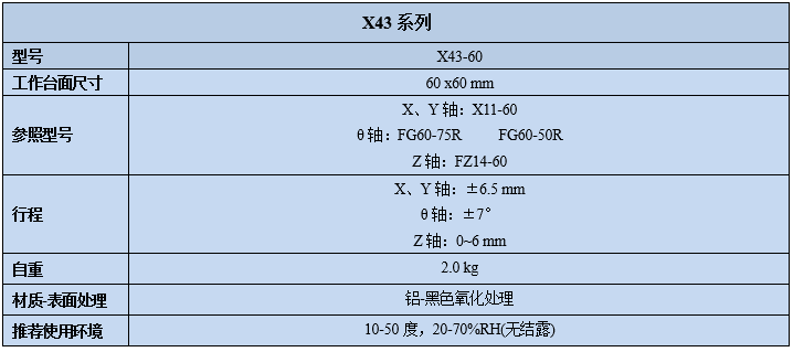 四维调整架 X43(图4)