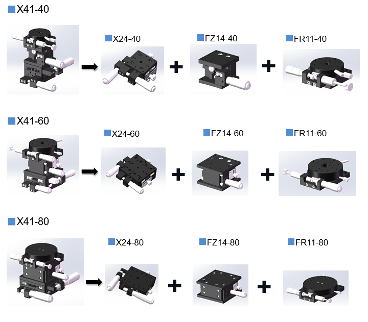 四维调整架 X41(图4)