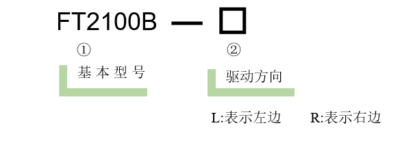 五维调整架 FT2100B-L/R(图3)