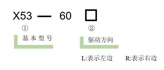 五维调整架 X53(图3)