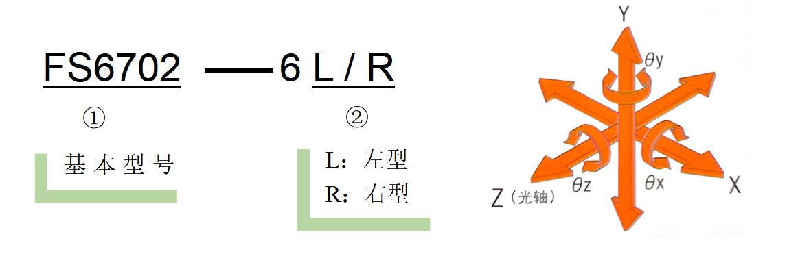 电动六维调整架 FS6702-6L/6R(图1)