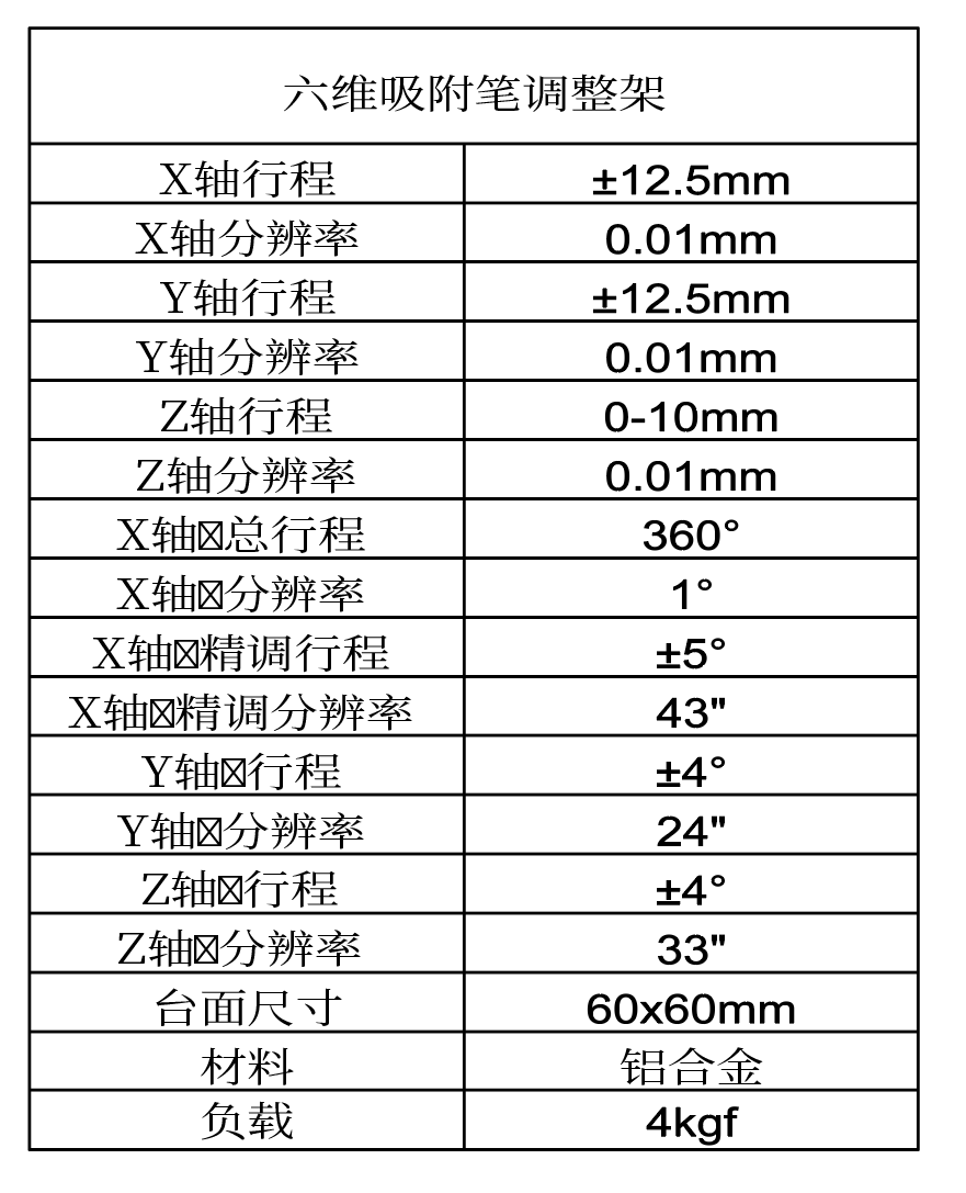 六维吸附笔调整架 FT2800B(图4)