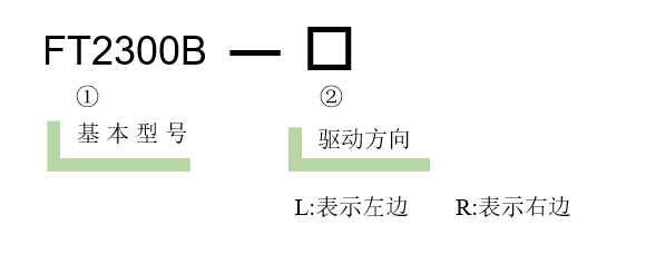 六维微调架 六轴调整架FT2300B(图3)