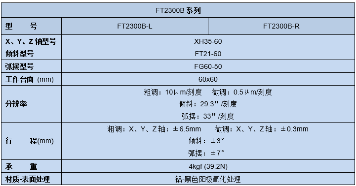 六维微调架 六轴调整架FT2300B(图5)