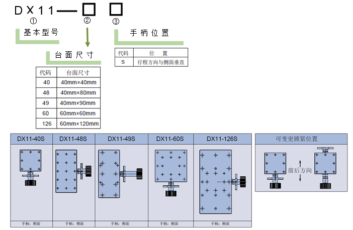 手动燕尾调整架(图6)