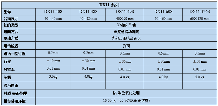 手动燕尾调整架(图8)