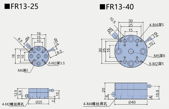 旋转台 FR13(图4)