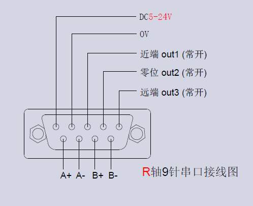 XYθ轴电动对位台 FXYR-120L(图12)