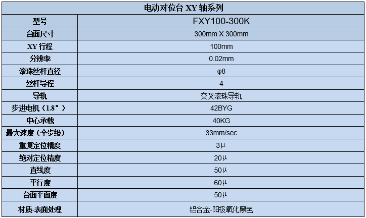 XY轴电动对位台 FXY100-300K(图7)