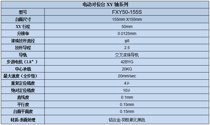 XY轴电动对位台 FXY50-155S(图7)