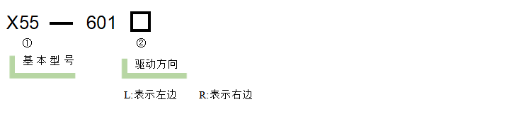 五轴光学调整架 X55-601L/X55-601R(图1) 五轴光学调整架 X55-601L/X55-601R(图1)