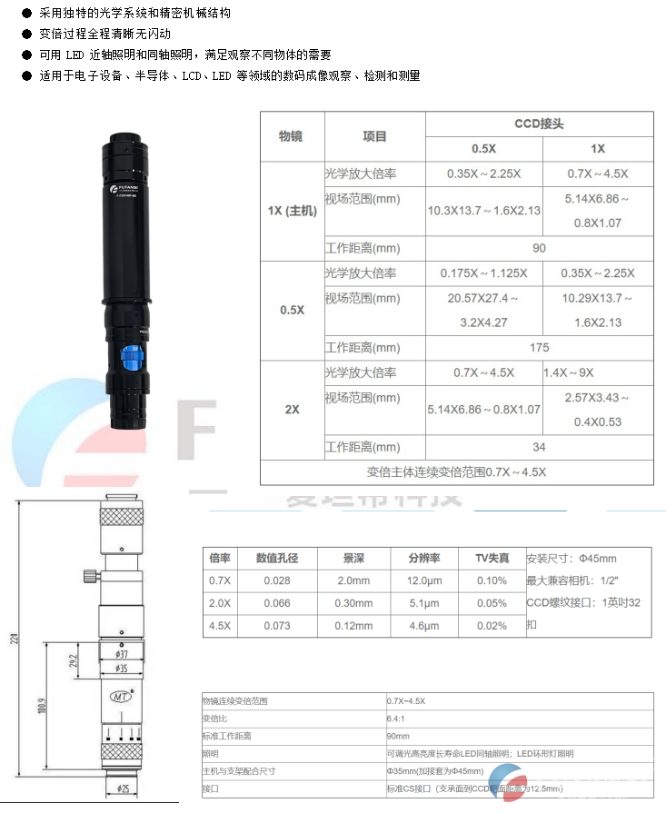 半自动耦合系统(图4) 半自动耦合系统(图4)